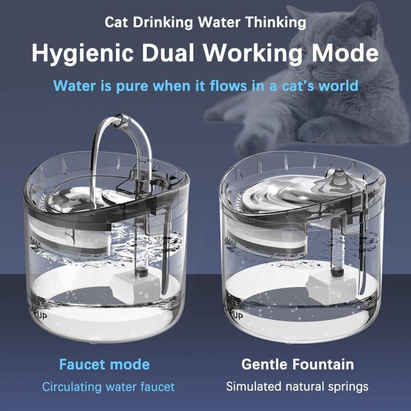 Automatic Cat Water Fountain 1.8L | USB Pump | Carbon Filter | Smart Water Mode