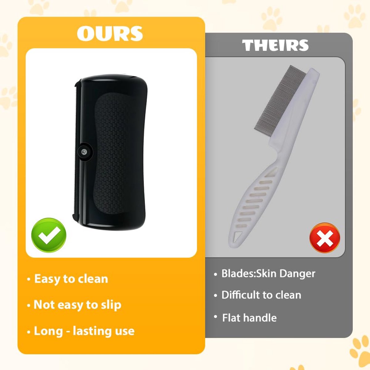 2-Piece Detangling Blade & Undercoat Deshedding Comb | Dog & Cat Grooming Brush