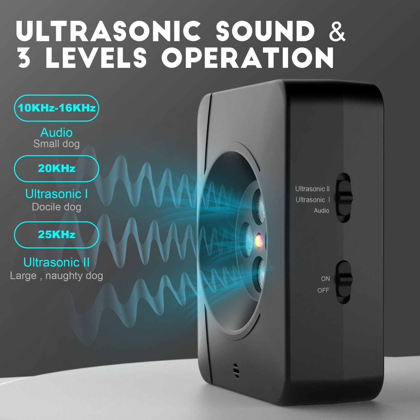 Ultimate Ultrasonic Bark Control Device for Dogs - Auto Sensor Modes