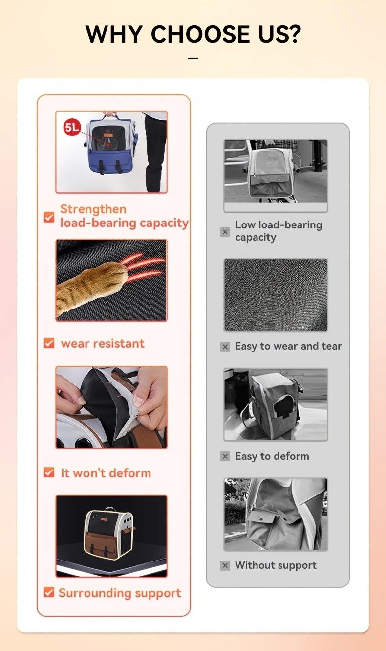 Cat Backpack Carrier | Lightweight Foldable Shape-Retaining | Up to 8kg
