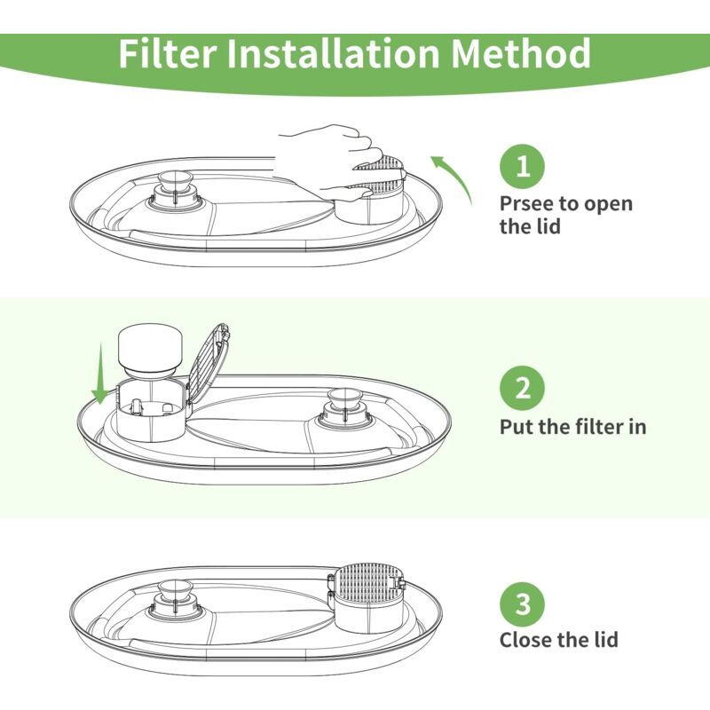 Cat Water Fountain Filters 16-Pack | Foam Sponge | 3.2L Stainless Steel Fountain