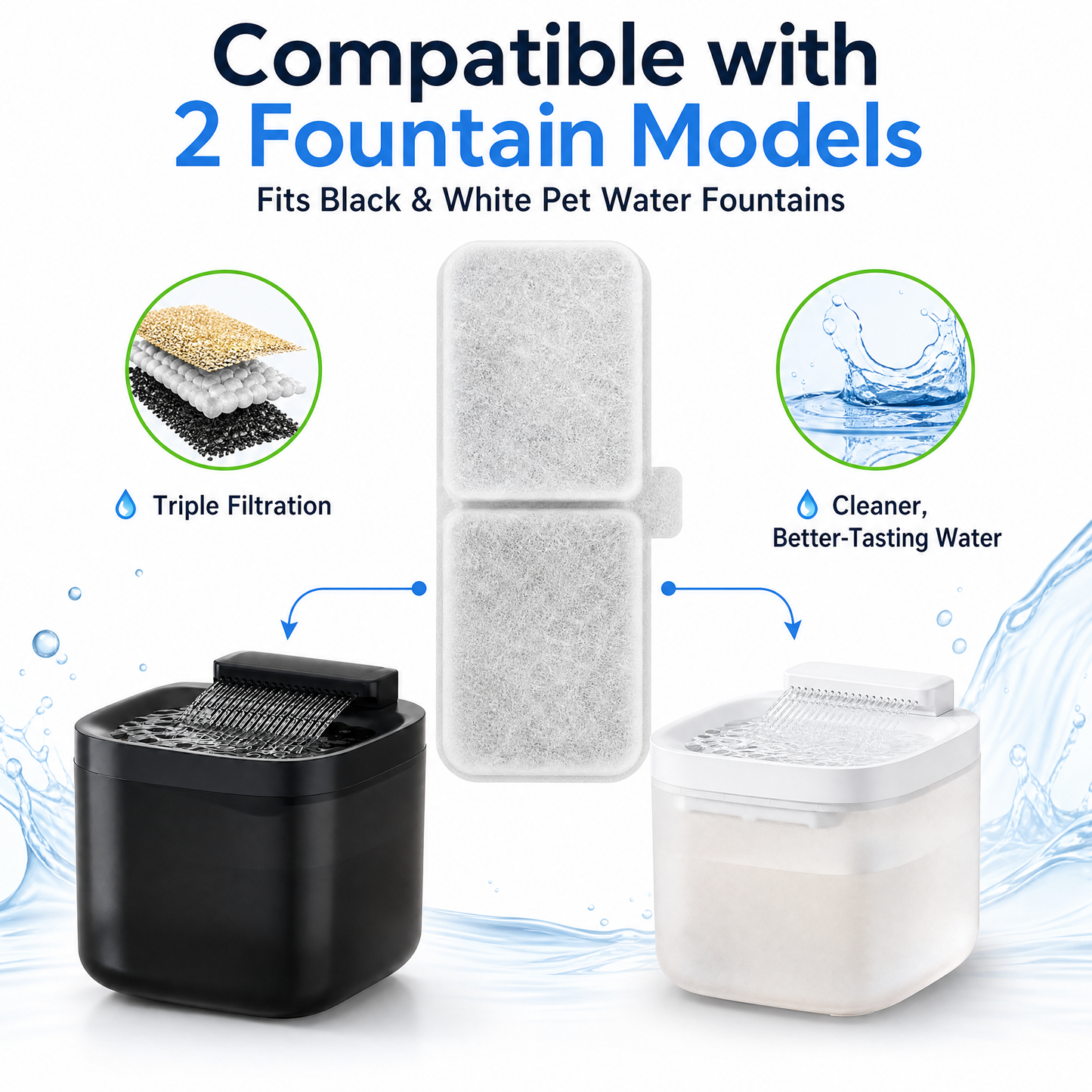 Cat Water Fountain Replacement Filters 6-Pack | YSJ1101 & XC528 Compatible