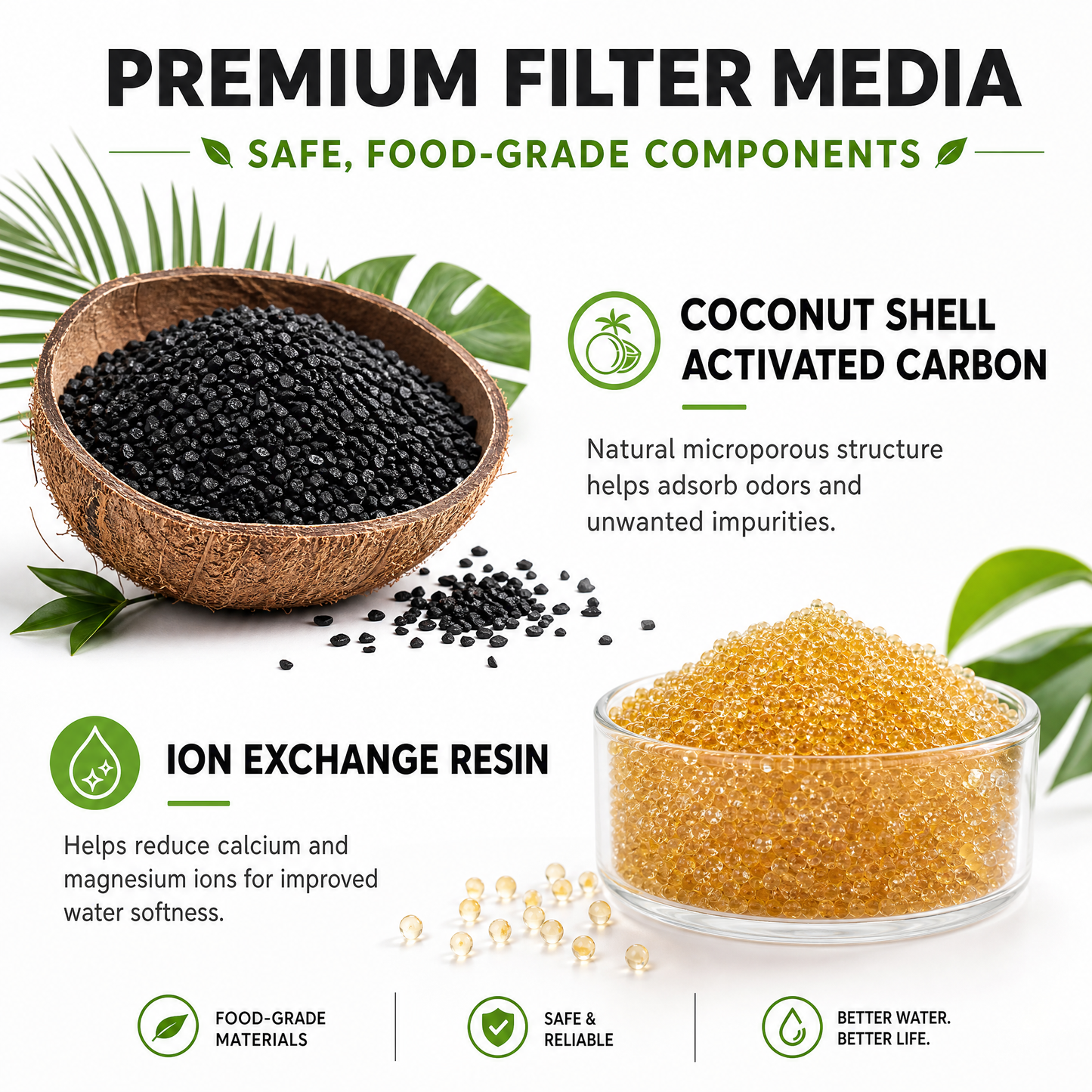 Cat Water Fountain Replacement Filters 6-Pack | XC528 Compatible | Activated Carbon