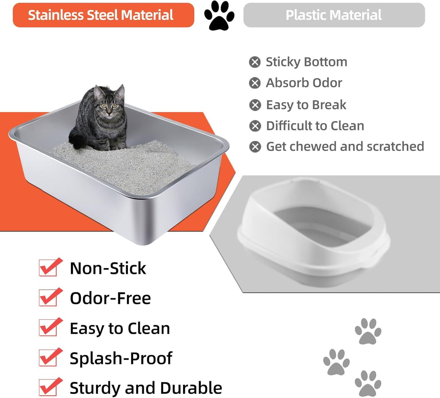 Stainless Steel Cat Litter Box | Large Metal High-Sided | Non-Stick | 23.6 x 15.8 x 8 Inch