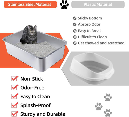 Stainless Steel Cat Litter Box | Large Metal High-Sided | Inch (3)