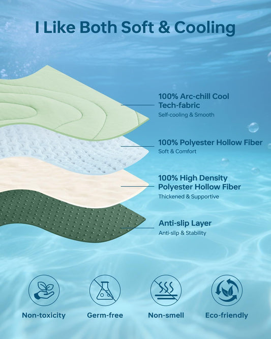 Cooling Mat for Dogs, 48" x 28" Self-Cooling Dog Bed with Arc-Chill