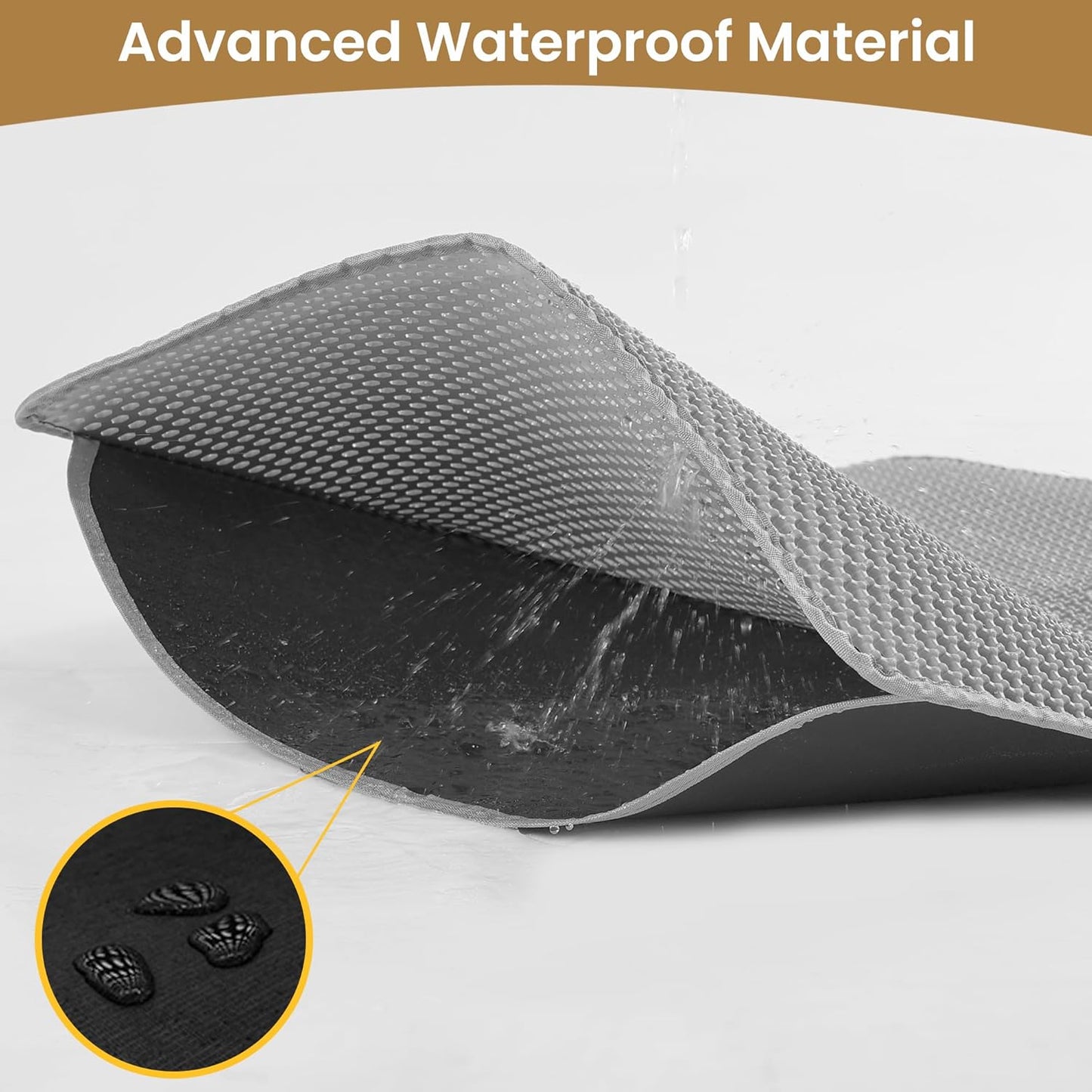 Cat Litter Mat | 60x45cm Double-Layer Honeycomb | Waterproof & Easy Clean