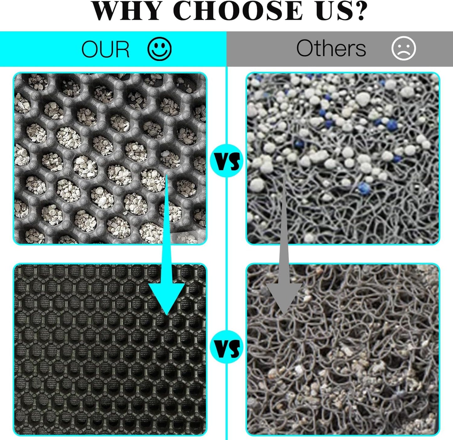 Cat Litter Mat | 60x45cm Double-Layer Honeycomb | Waterproof & Easy Clean