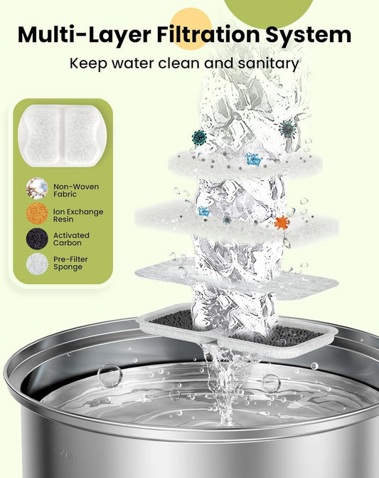 Stainless Steel Cat & Dog Water Fountain | Ultra Quiet