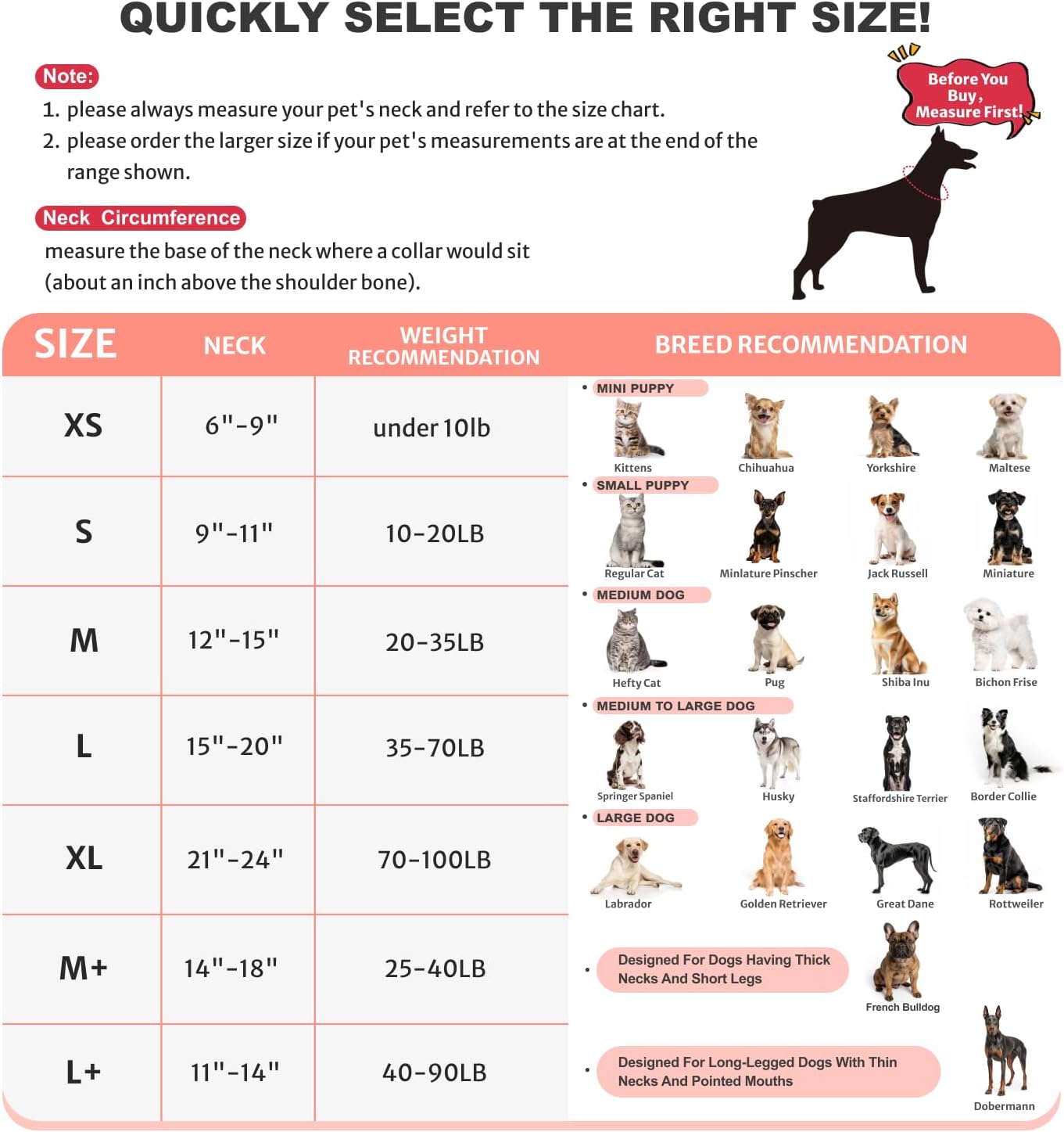 Inflatable Dog Collar Recovery Cone | Waterproof Anti-Lick Donut Collar | Post-Surgery | Medium