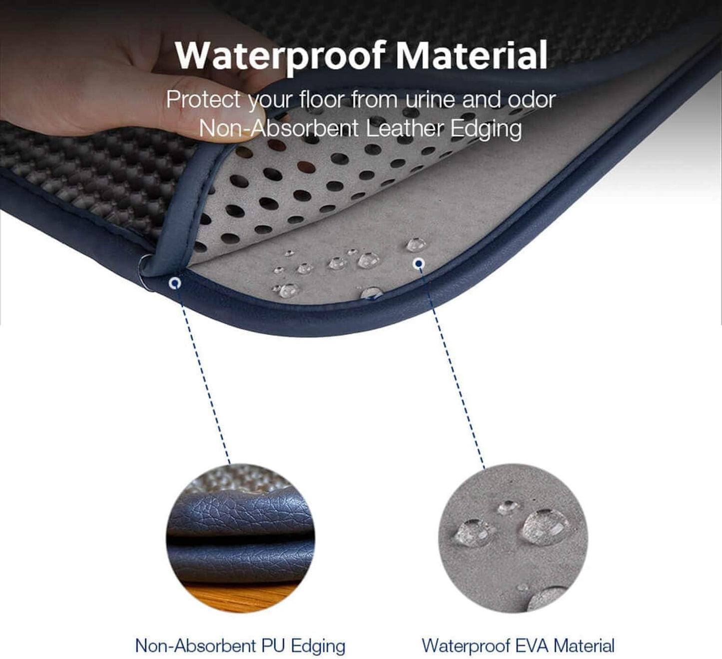 Cat Litter Trapping Mat | Honeycomb Double Layer | Waterproof | Scatter Control