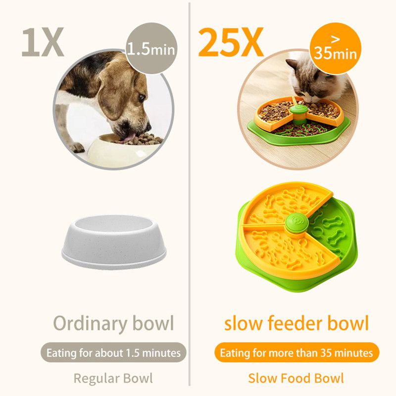 Large 360° Rotating Double-Layer Slow Feeder Bowl, 27 cm, Puzzle Feeder for Cats and Dogs