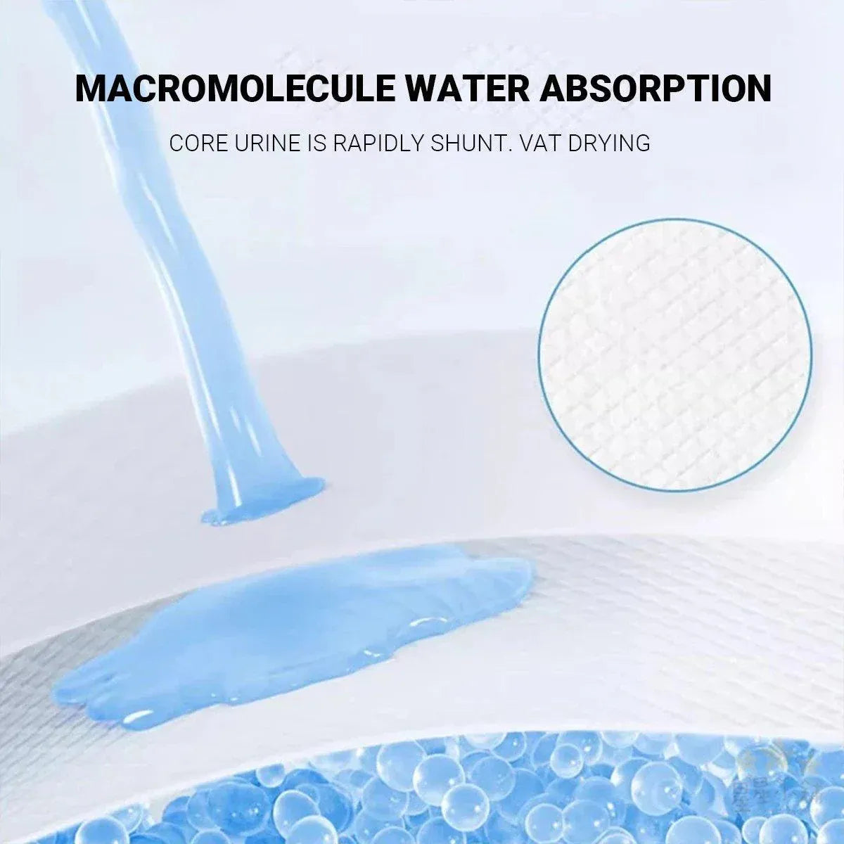 Dog Puppy Training Pads | Thickened Absorbent Pee Pads | XL 90x60cm | 20 Pack
