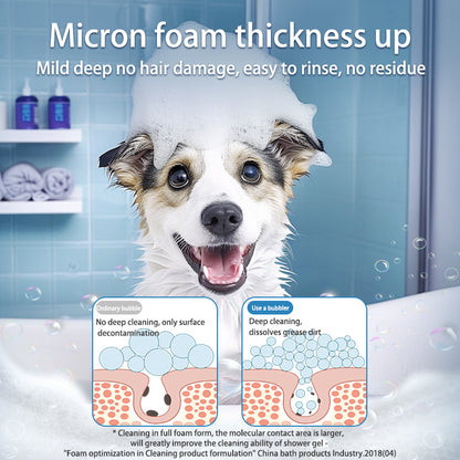 Light Blue Electric Pet Shampoo Foamer Gun | Dogs & Cats