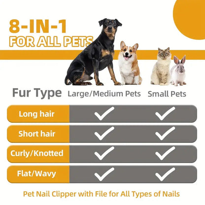 Blue 9-Piece Pet Grooming Kit | Dog Cat Rabbit