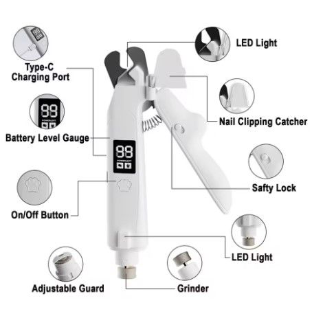 2-in-1 Pet Nail Clipper & Paw Trimmer Set | USB Rechargeable LED Display | Dog & Cat